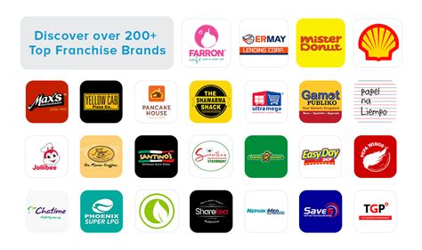 franchise company in the philippines
